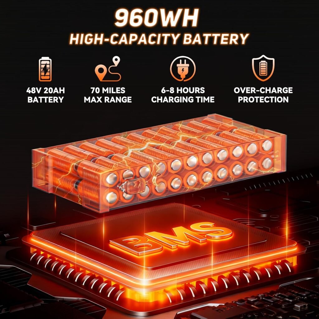 Misodo Off-Road EScooter Long-Range Battery
